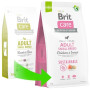 Brit Care Dog Sustainable Adult Small Breed корм для собак мелких пород курица с насекомыми