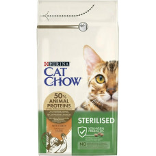 Сухой корм для кошек Purina Cat Chow Sterilised с индейкой